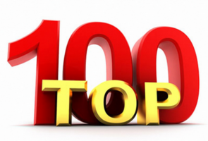 Top-100-kompaniy-rossii-7747