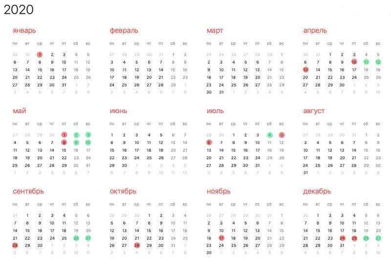 Календарь праздников в Чехии в 2020 году