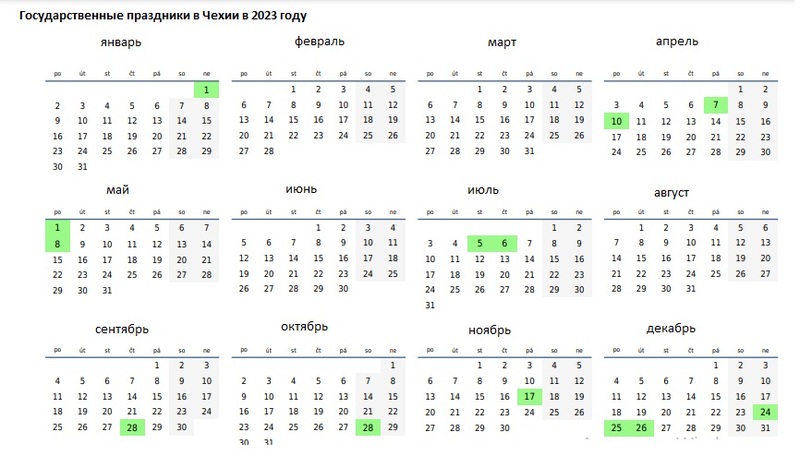 Праздники и выходные дни в Чехии в 2023 году | 420on.cz